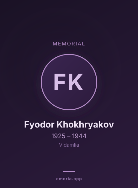 Memorial portrait of Fyodor Khokhryakov