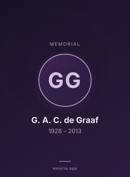 Memorial portrait of G. A. C. de Graaf