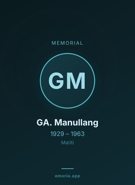 Memorial portrait of GA. Manullang