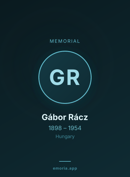Memorial portrait of Gábor Rácz