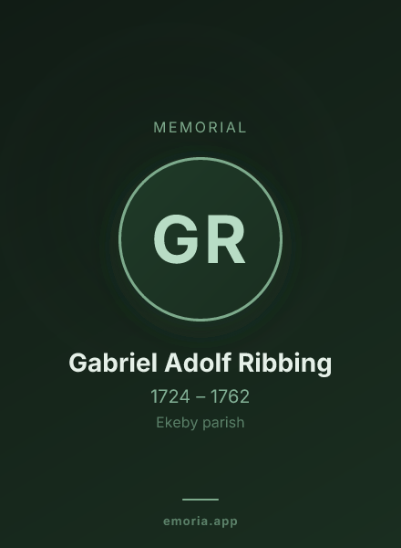 Memorial portrait of Gabriel Adolf Ribbing