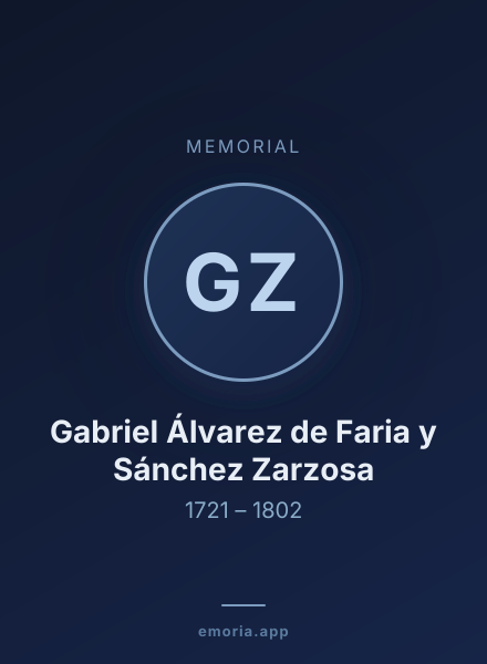 Memorial portrait of Gabriel Álvarez de Faria y Sánchez Zarzosa