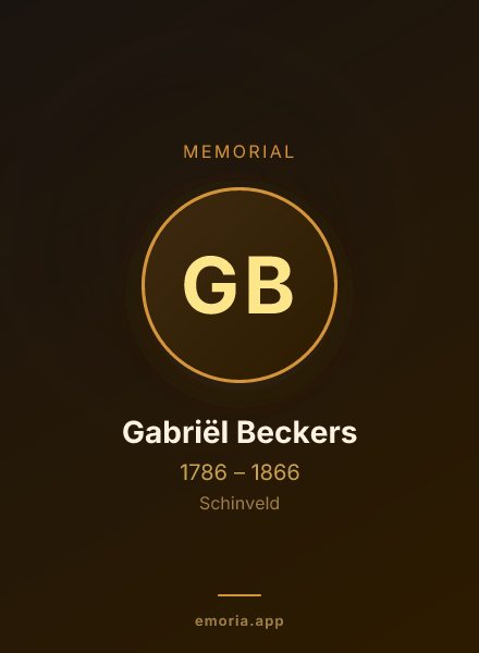 Memorial portrait of Gabriël Beckers