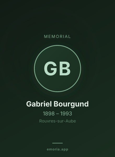 Memorial portrait of Gabriel Bourgund