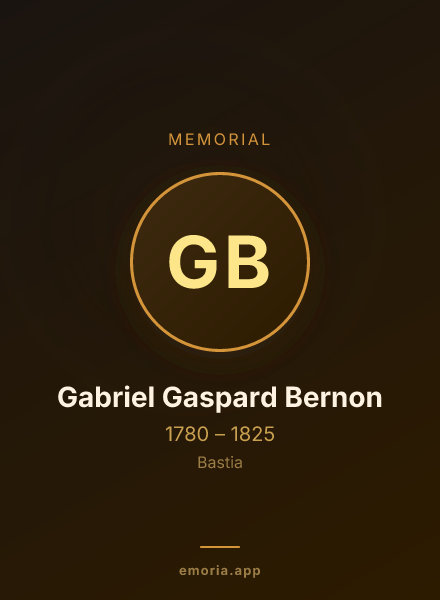 Memorial portrait of Gabriel Gaspard Bernon