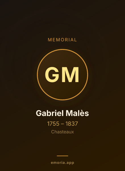Memorial portrait of Gabriel Malès