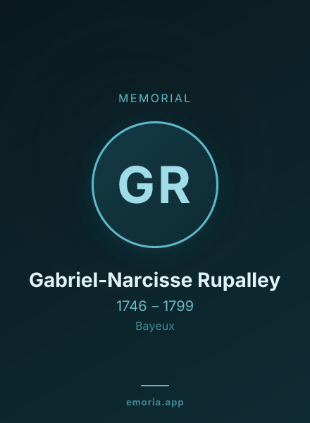 Memorial portrait of Gabriel-Narcisse Rupalley