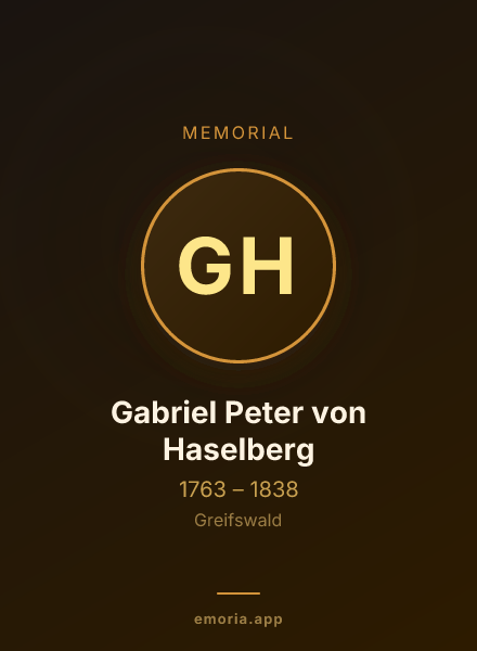 Memorial portrait of Gabriel Peter von Haselberg