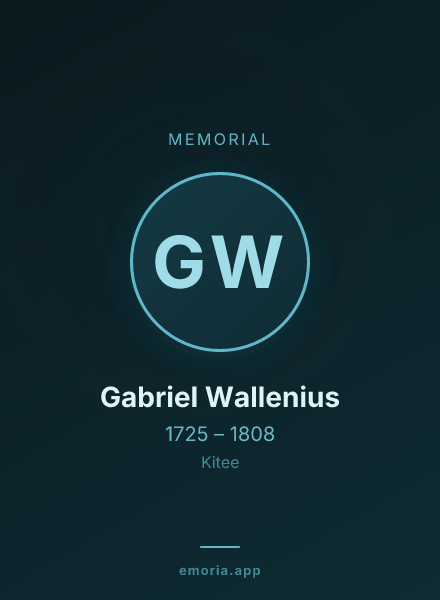 Memorial portrait of Gabriel Wallenius