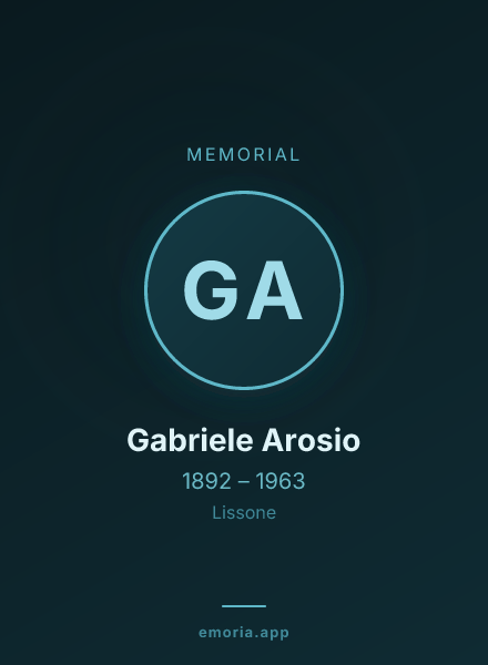 Memorial portrait of Gabriele Arosio