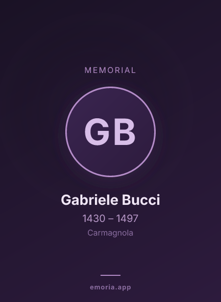 Memorial portrait of Gabriele Bucci