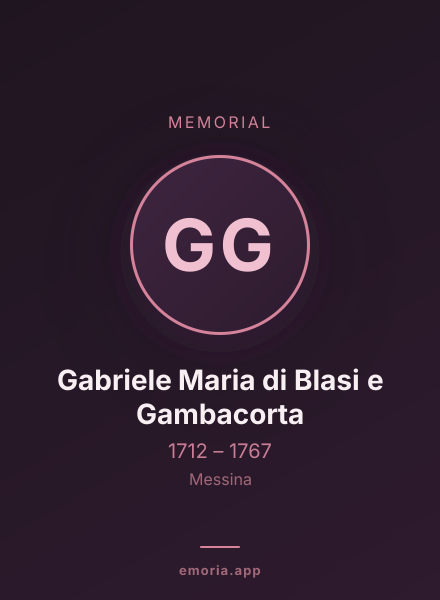 Memorial portrait of Gabriele Maria di Blasi e Gambacorta