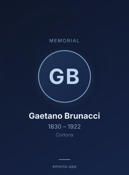Memorial portrait of Gaetano Brunacci
