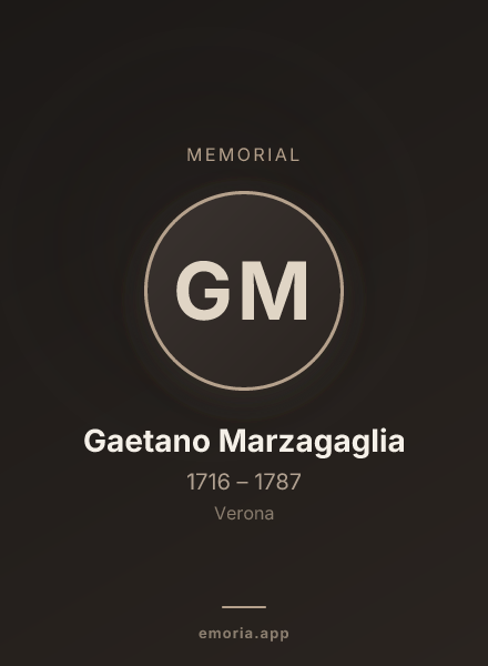 Memorial portrait of Gaetano Marzagaglia