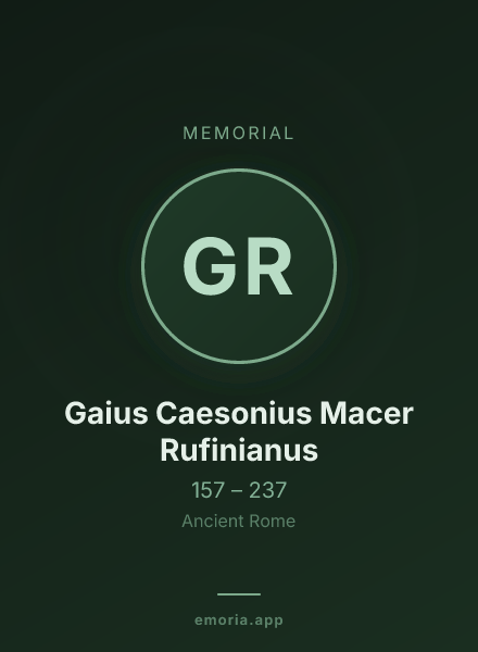 Memorial portrait of Gaius Caesonius Macer Rufinianus