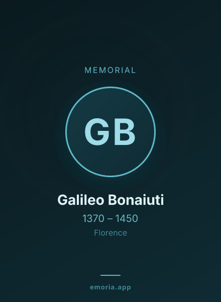 Memorial portrait of Galileo Bonaiuti