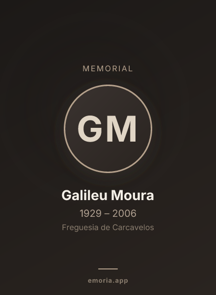 Memorial portrait of Galileu Moura