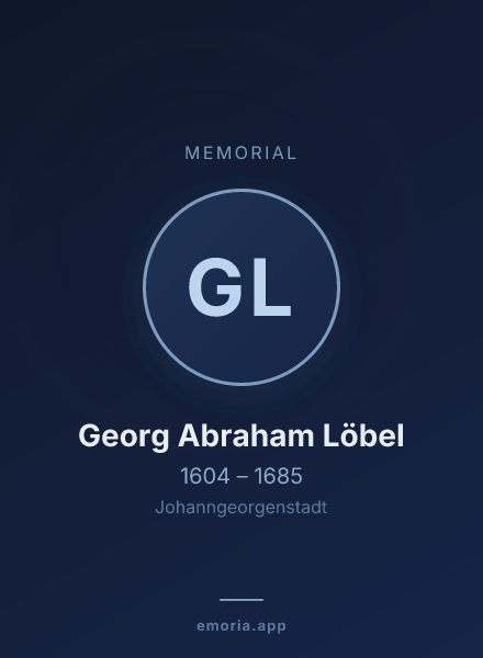 Memorial portrait of Georg Abraham Löbel