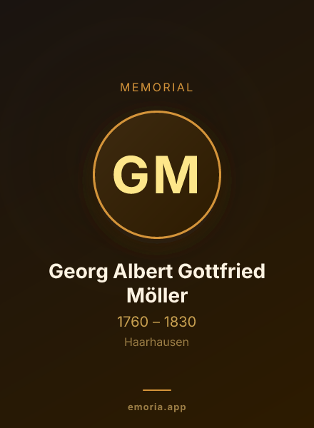 Memorial portrait of Georg Albert Gottfried Möller