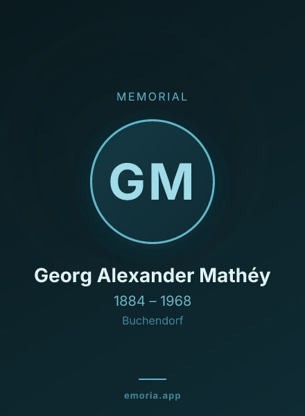 Memorial portrait of Georg Alexander Mathéy