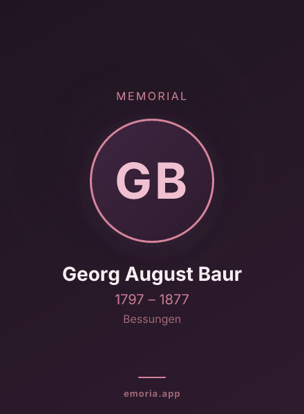 Memorial portrait of Georg August Baur