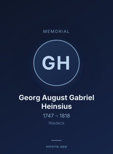 Memorial portrait of Georg August Gabriel Heinsius