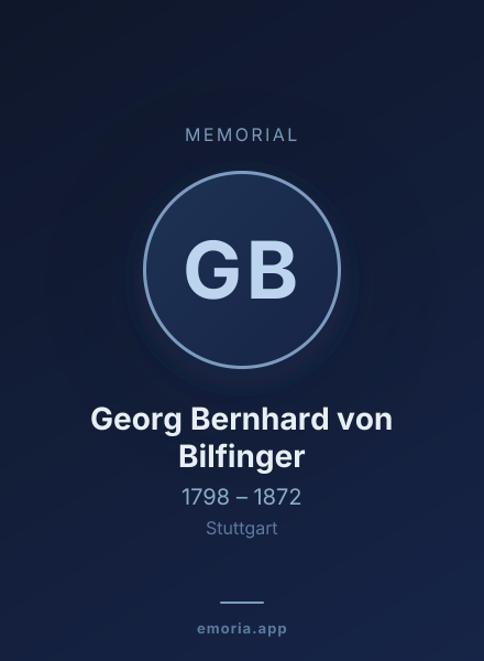 Memorial portrait of Georg Bernhard von Bilfinger