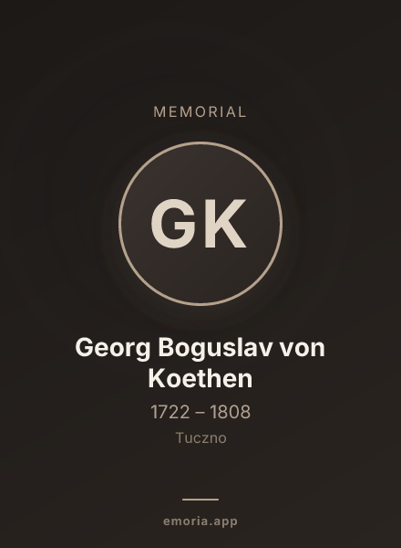Memorial portrait of Georg Boguslav von Koethen