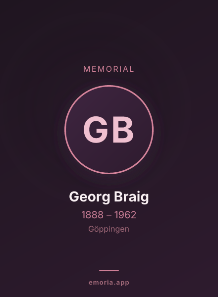 Memorial portrait of Georg Braig