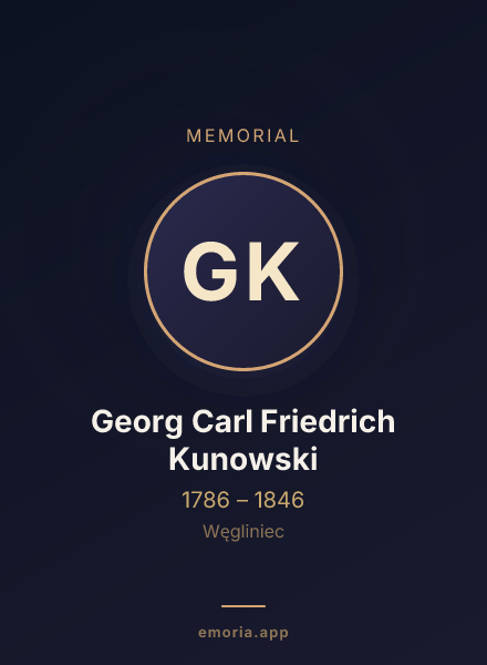 Memorial portrait of Georg Carl Friedrich Kunowski
