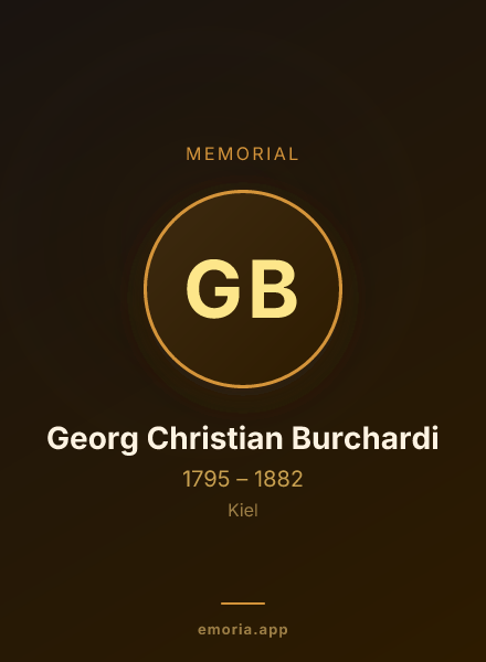 Memorial portrait of Georg Christian Burchardi