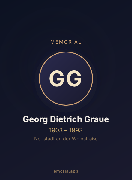 Memorial portrait of Georg Dietrich Graue