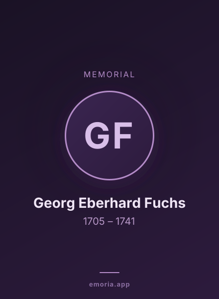 Memorial portrait of Georg Eberhard Fuchs