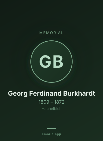 Memorial portrait of Georg Ferdinand Burkhardt