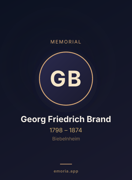 Memorial portrait of Georg Friedrich Brand