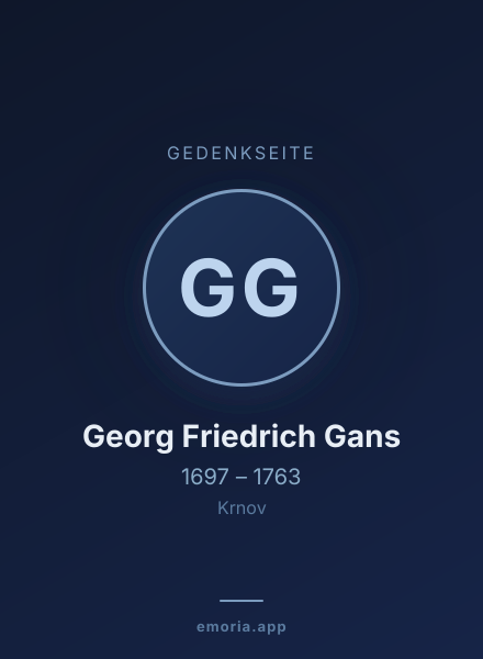 Gedenkportrait von Georg Friedrich Gans