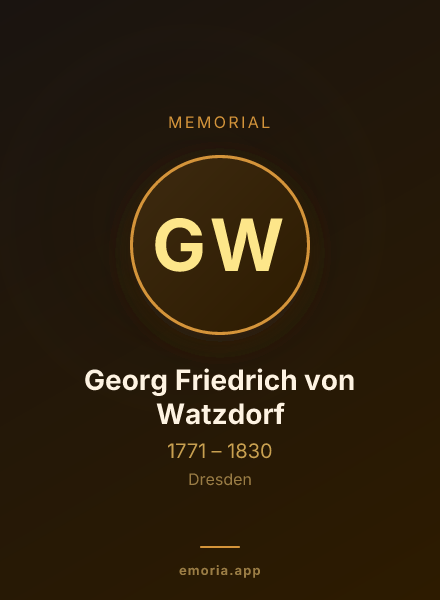 Memorial portrait of Georg Friedrich von Watzdorf