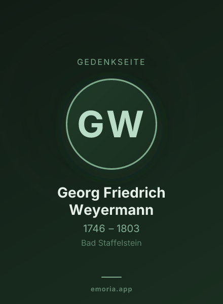 Gedenkportrait von Georg Friedrich Weyermann