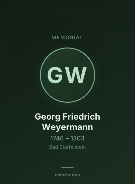 Memorial portrait of Georg Friedrich Weyermann
