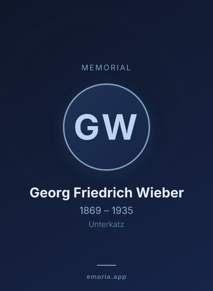 Memorial portrait of Georg Friedrich Wieber