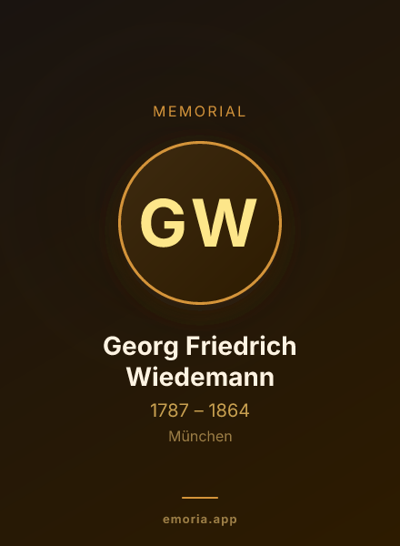 Memorial portrait of Georg Friedrich Wiedemann