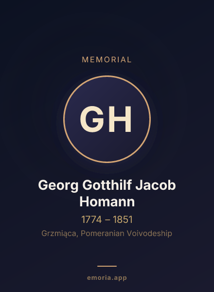 Memorial portrait of Georg Gotthilf Jacob Homann