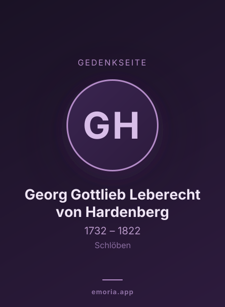 Gedenkportrait von Georg Gottlieb Leberecht von Hardenberg