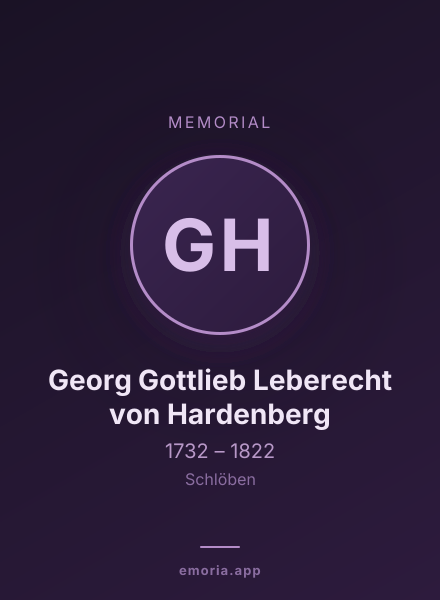 Memorial portrait of Georg Gottlieb Leberecht von Hardenberg