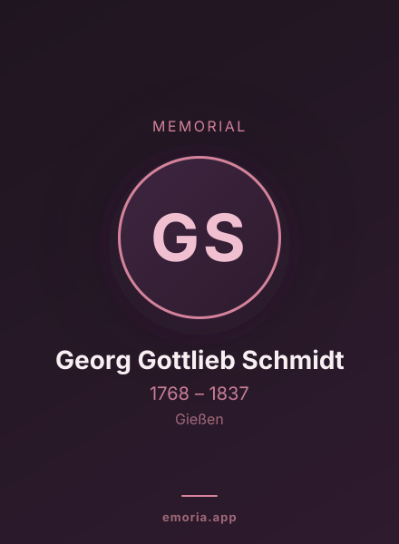 Memorial portrait of Georg Gottlieb Schmidt