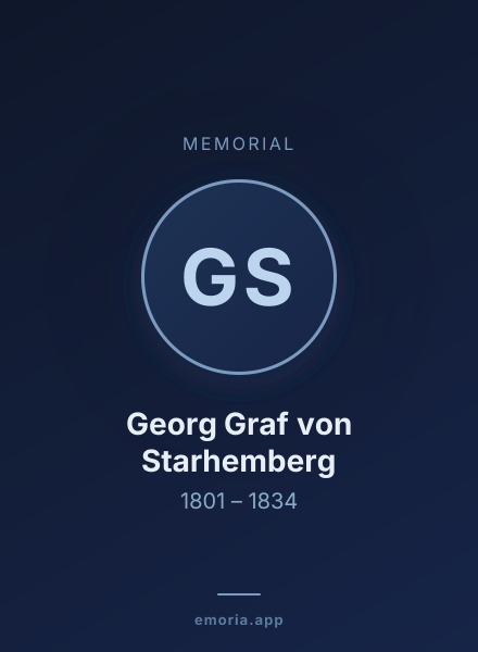 Memorial portrait of Georg Graf von Starhemberg