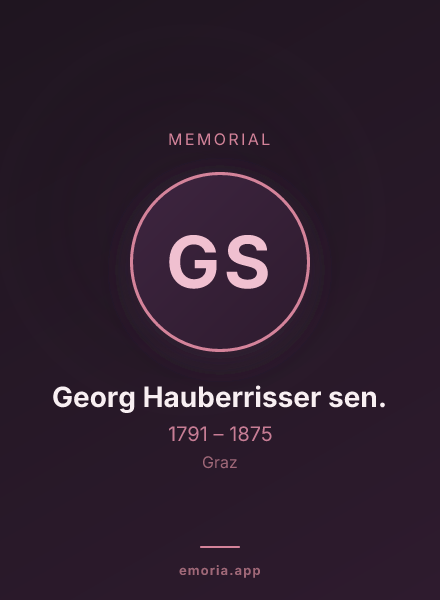 Memorial portrait of Georg Hauberrisser sen.