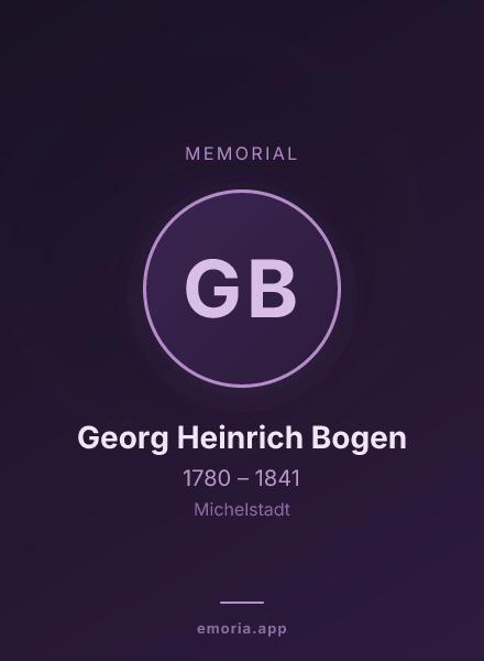 Memorial portrait of Georg Heinrich Bogen