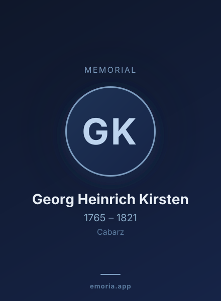 Memorial portrait of Georg Heinrich Kirsten