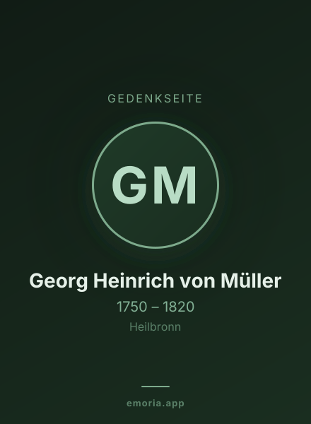 Gedenkportrait von Georg Heinrich von Müller